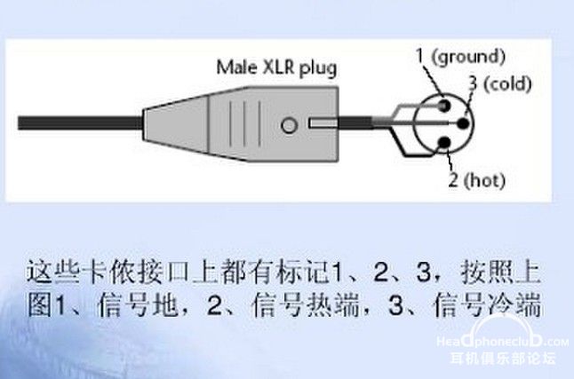 XLR