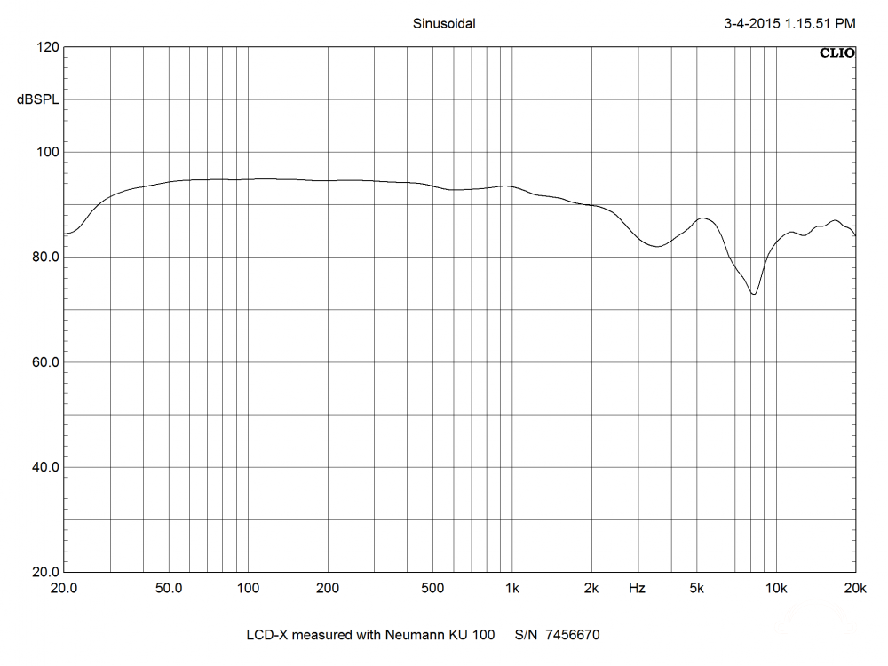 7456670 frequency response.png