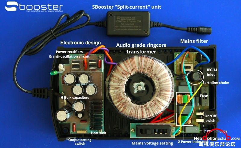 Sbooster BOTW P&amp;P ECO inside.jpg