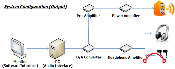 GE Measurement-Output.png