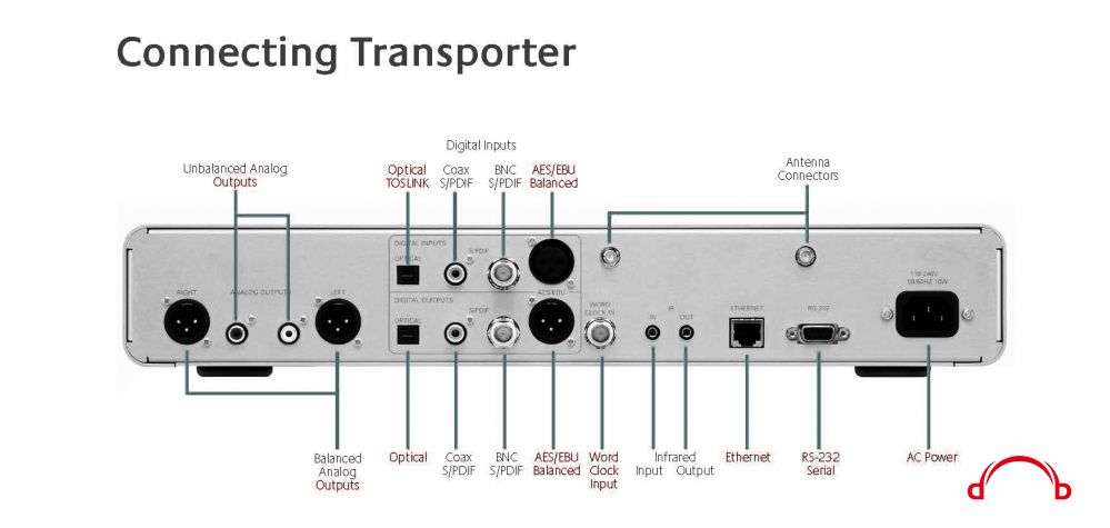 Transporter-Owners-Guide 8.jpg