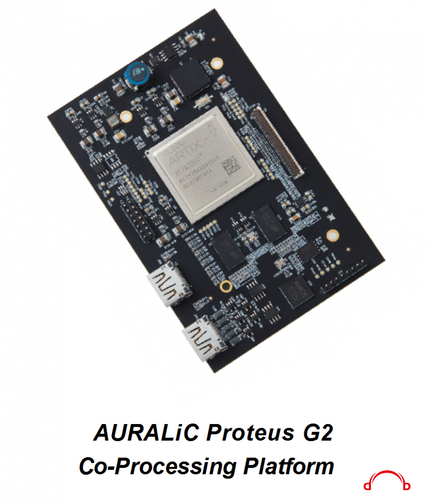 终于等到你了——AURALiC Sirius G2简介插图(3)