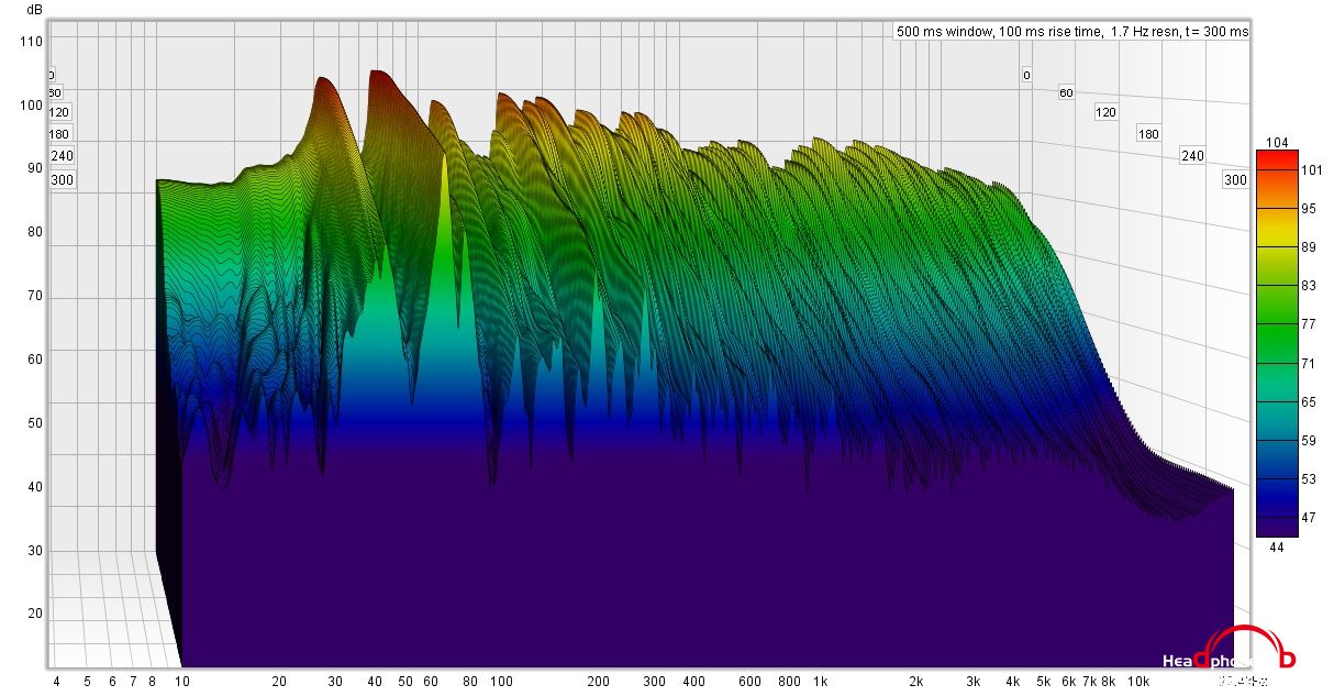 6.1 waterfall.jpg