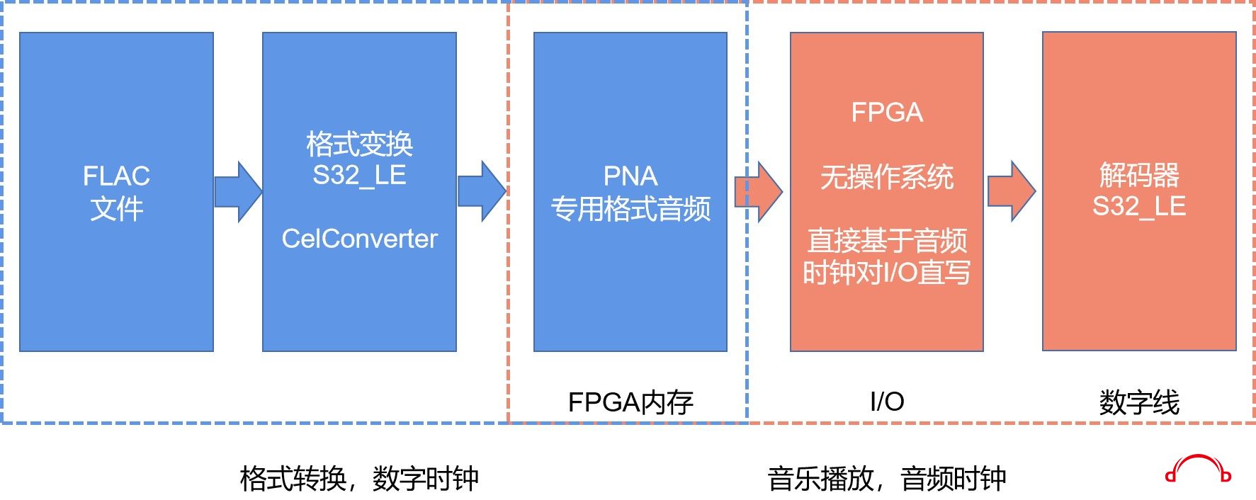 FPGA.jpg