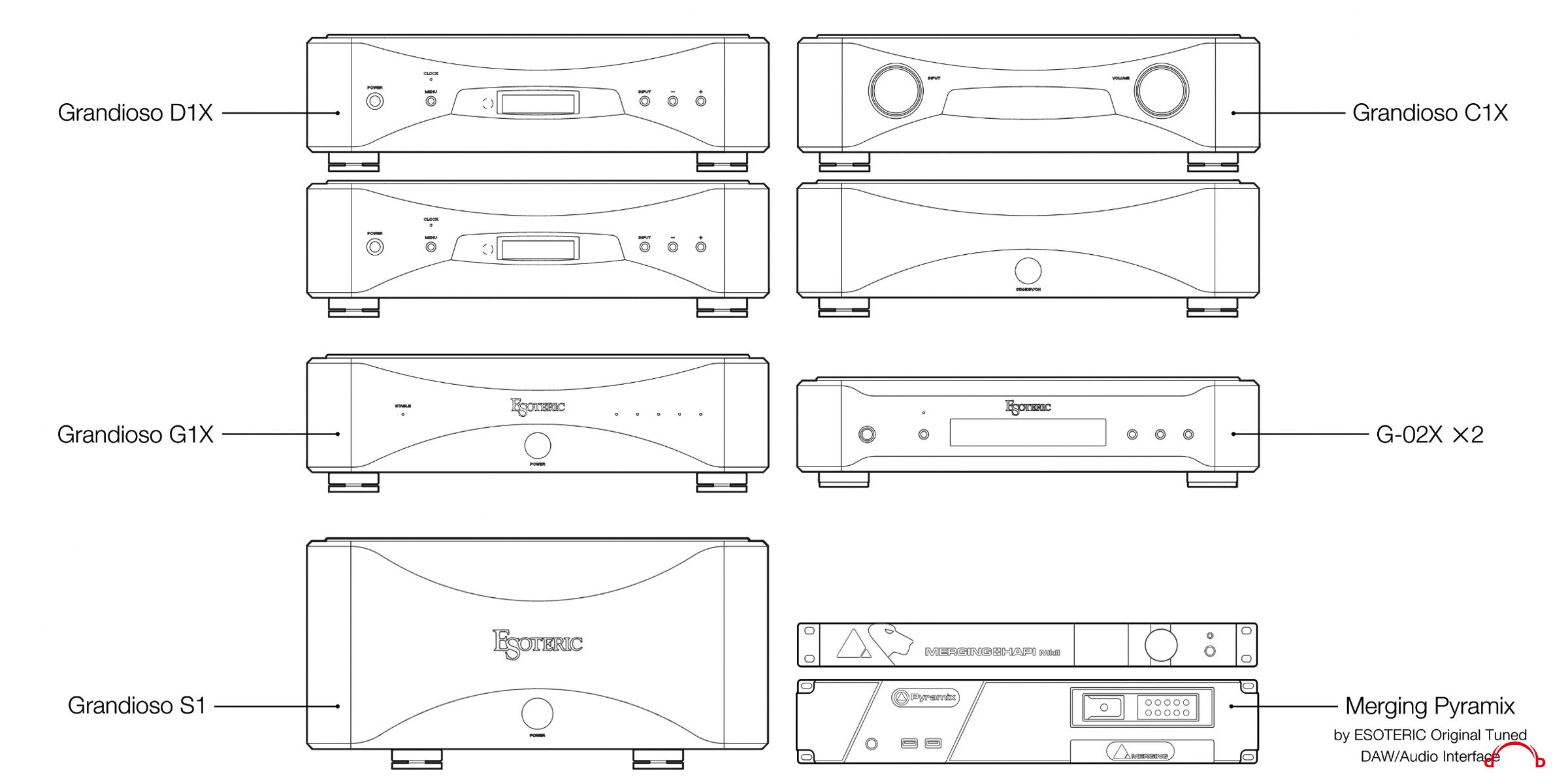 es_mastering_equipment.jpg