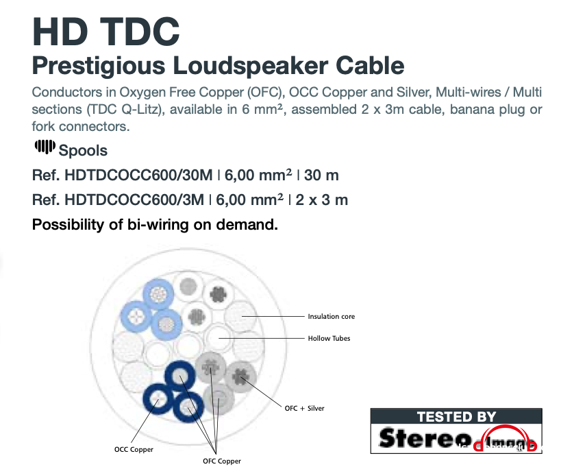 real cable hdtdc