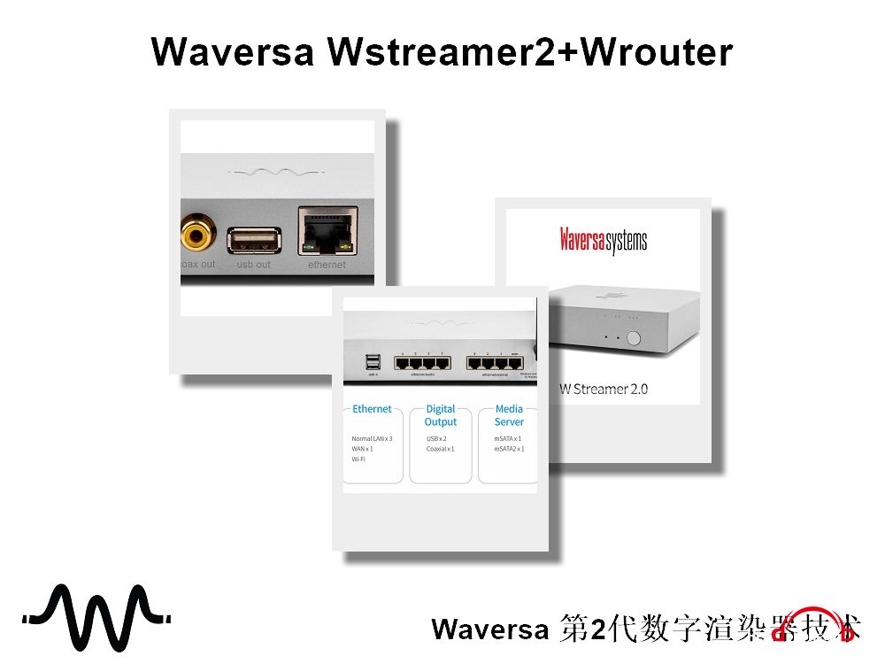 Waversa Wstreamer2 Wrouter.jpg