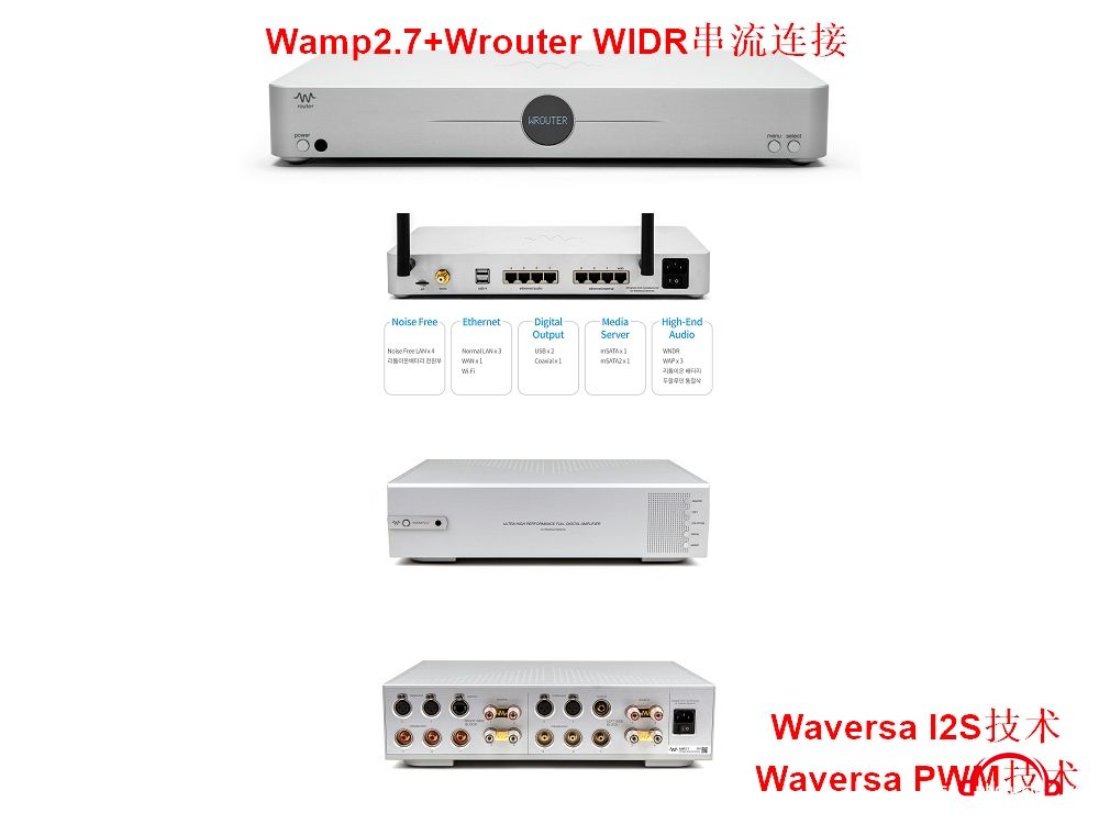 wAMP2.7 WROUTER.jpg