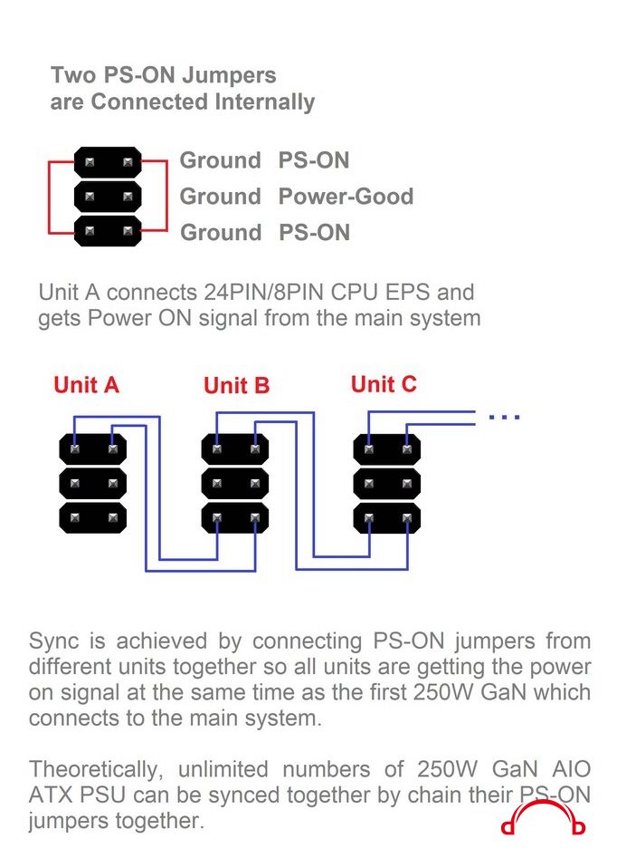 HDPLEX.250W.GAN.AIO.Diagram.jpg