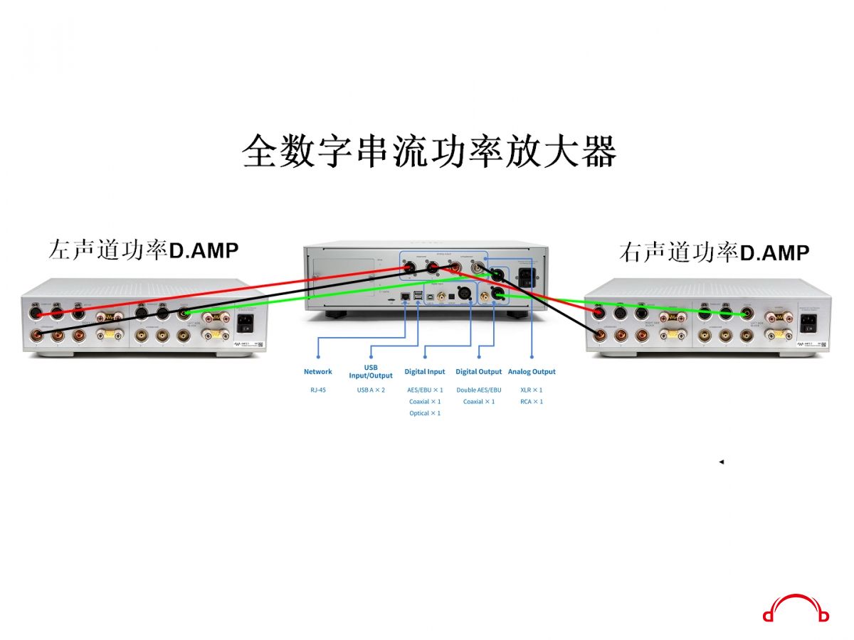 wamp2.7.jpg