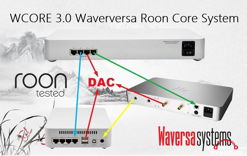 Wcore hub3 lpsC_New.jpg