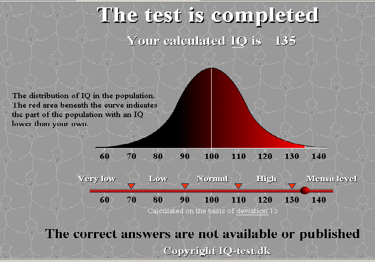 IQ.GIF
