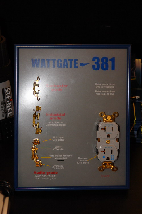 wattgate.jpg