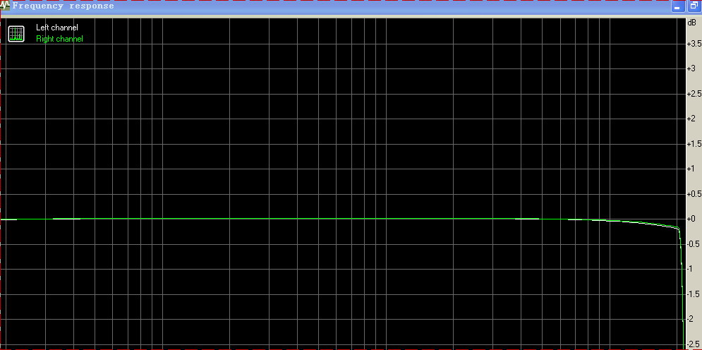 minidac 44.1.jpg