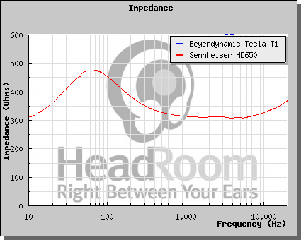 graphCompare9.png