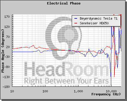 graphCompare5.png