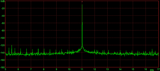 Coaxial_-_Proper_cable.png