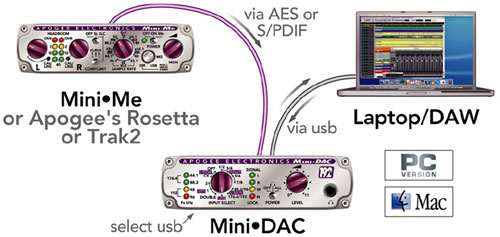 apogee_mdac_02.jpg