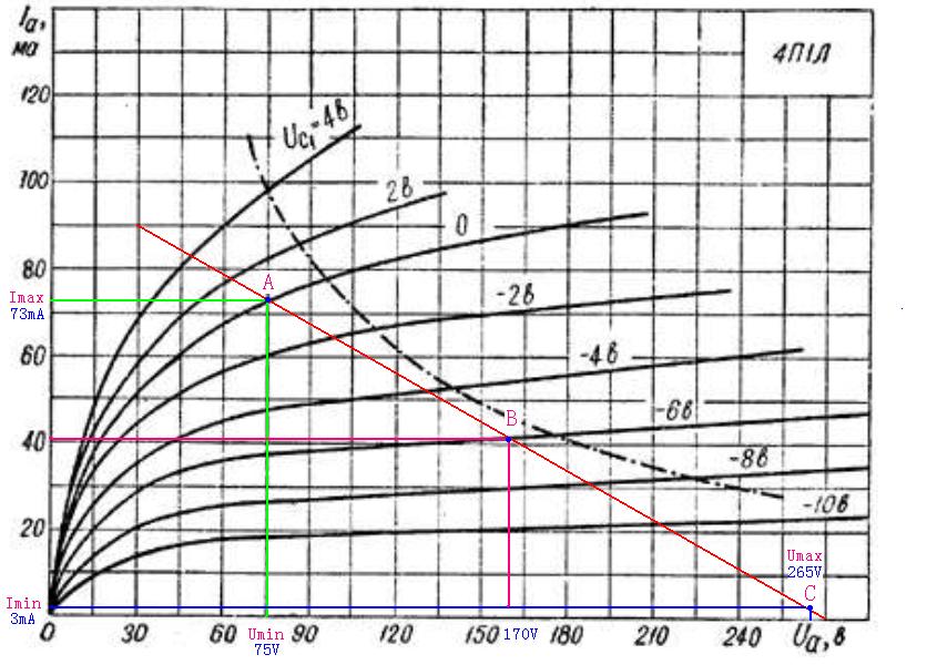 4P1S.JPG