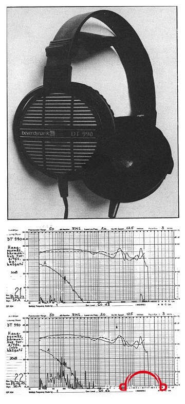 80年代德国首版拜亚动力BEYER DT-990 头版耳机- 耳机耳放交易区- 耳机