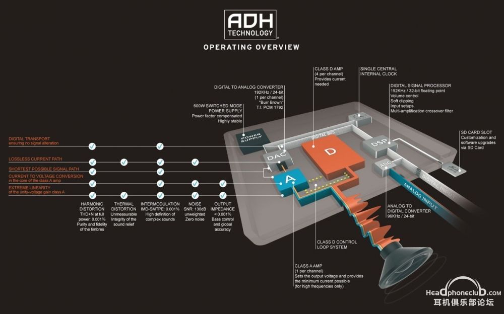 ADH-technology.jpg