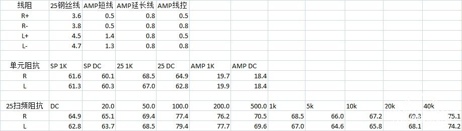 HD25 SP AMP迹.jpg