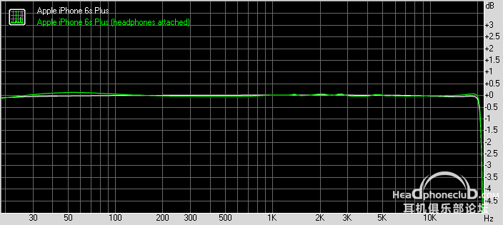 ip6p-audio.png