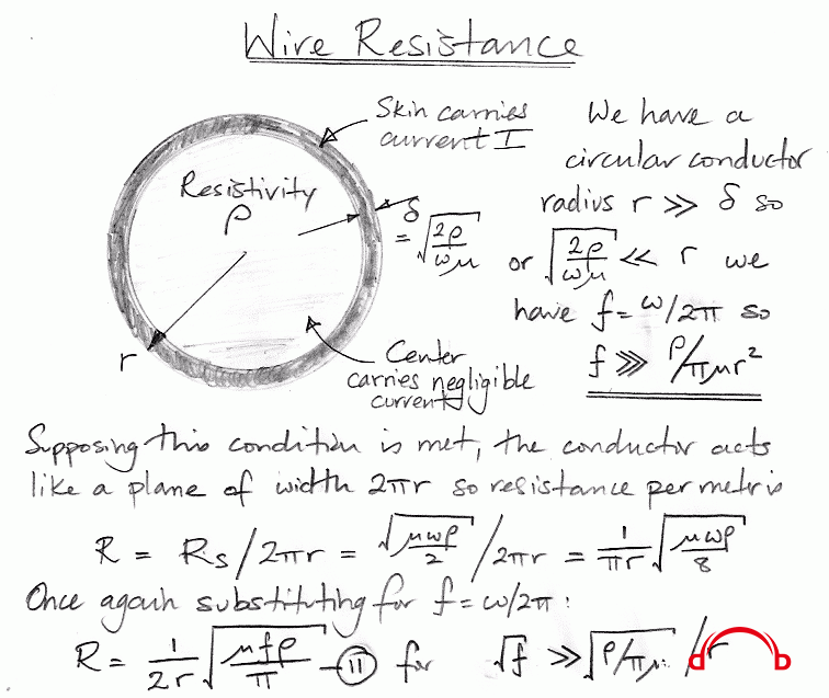 Wire_Skin_Resistance-1.gif