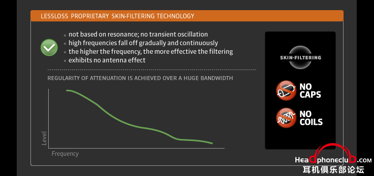 LessLossSkinFiltering-Ai-2.png