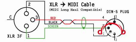 midixlr.gif