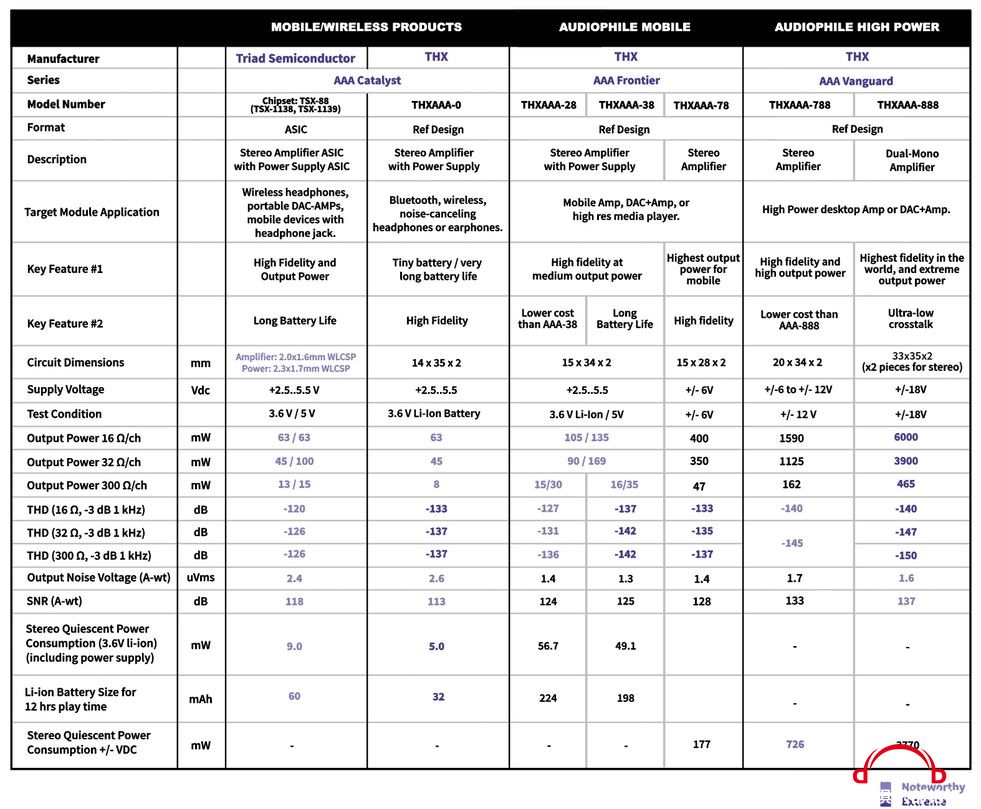 CQTQljOQvjuSX7z0kPvg_AAA-Design-Specifications.jpg