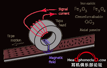 tape9.gif