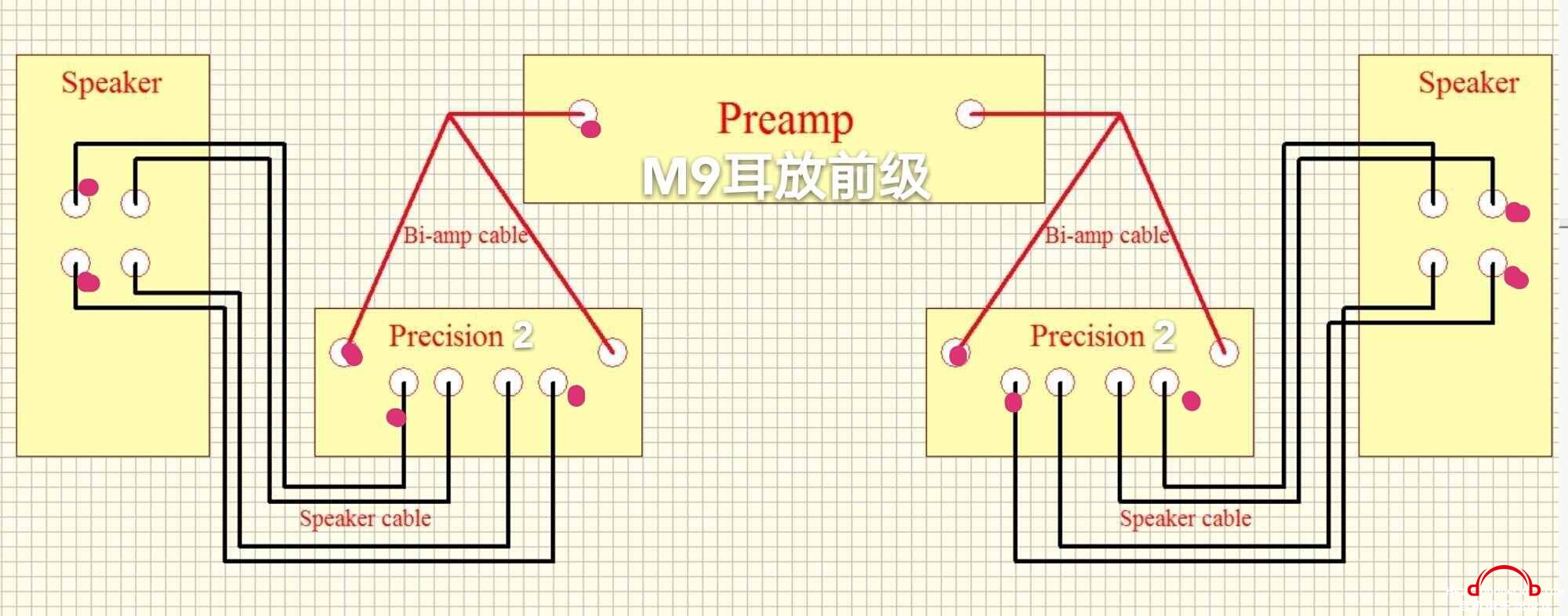 双线分音音箱接线图图片