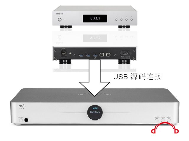 dac3c.jpg