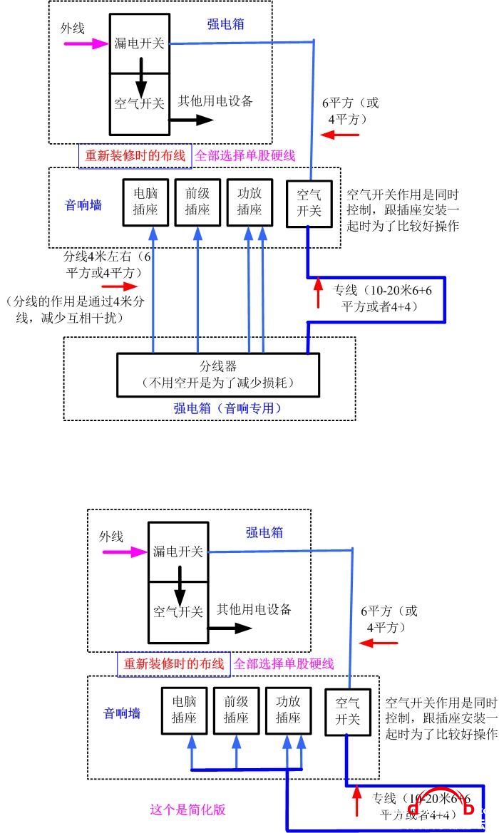 ½ Microsoft Visio ͼ.jpg