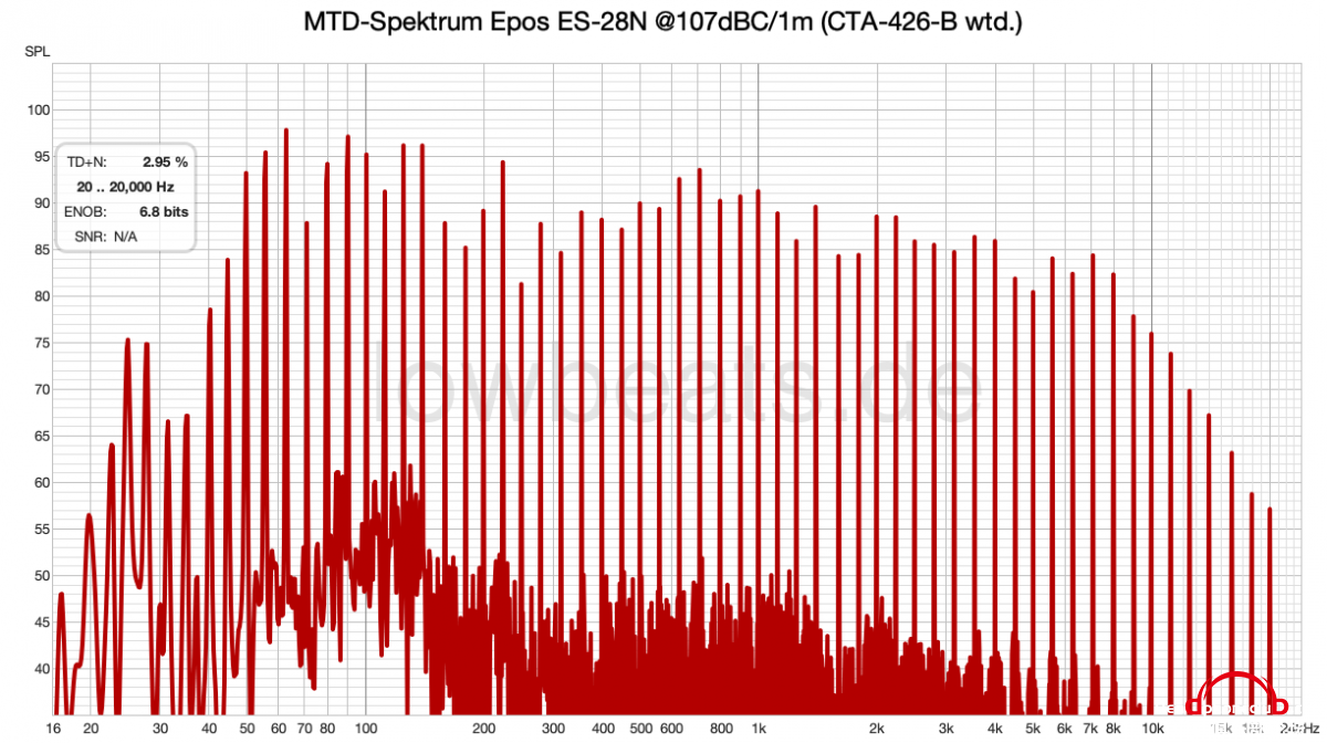 250305-mdis-epos-es-28n-107dbc-426-b-wtd.png