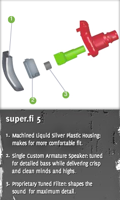 Superfi501.jpg