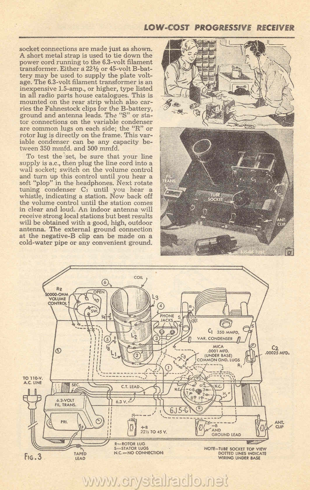 lowcostprogressivereceiver_2[1].jpg