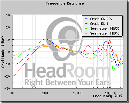 graphCompare.png