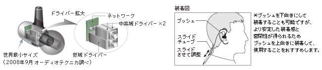 ath-ck100_zu.gif