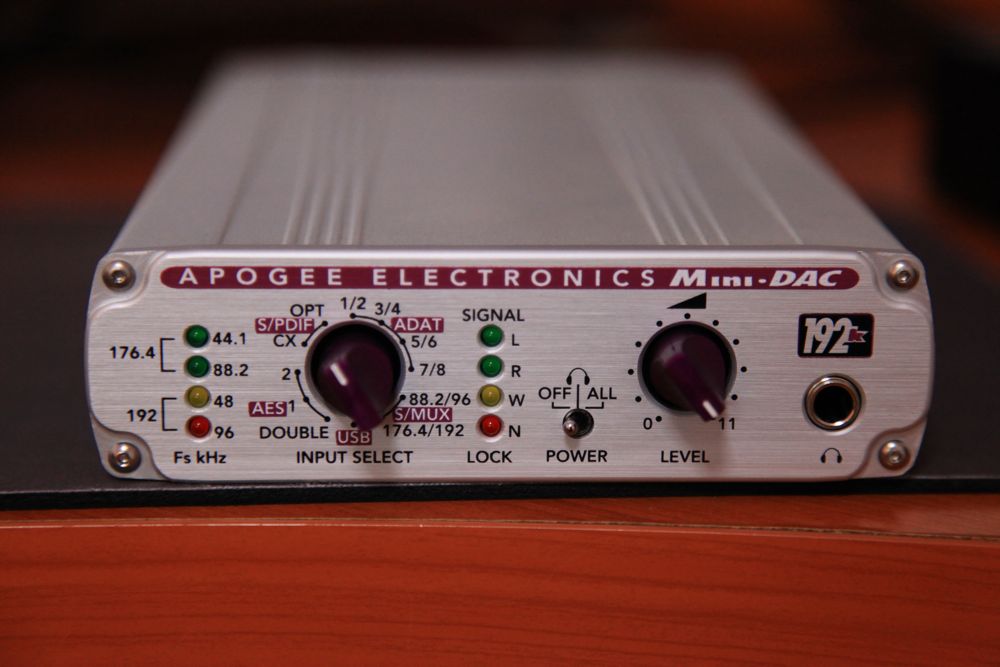 minidac