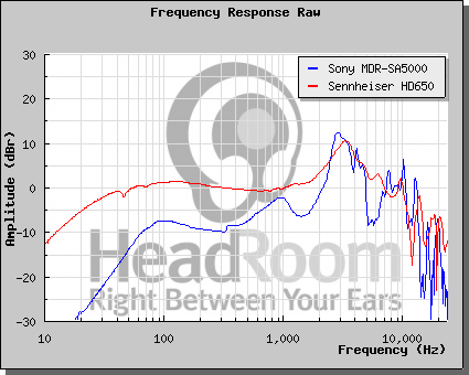 graphCompare.png