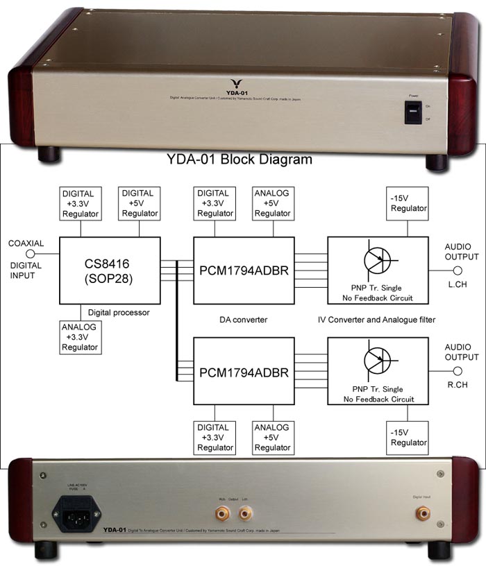 Yamamoto sound craft YDA 01.jpg