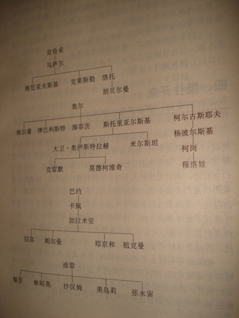 Сټʦйϵ.2.jpg