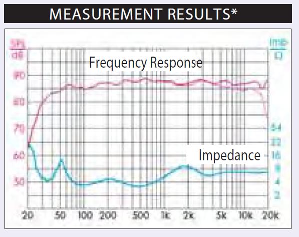 Impedance.JPG