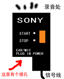 sonymic.gif